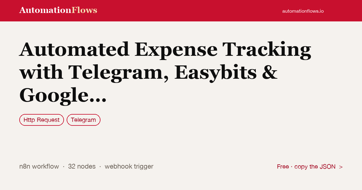 Automated Expense Tracking with Telegram, Easybits & Google Sheets — n8n workflow card showing HTTP Request, Telegram integration