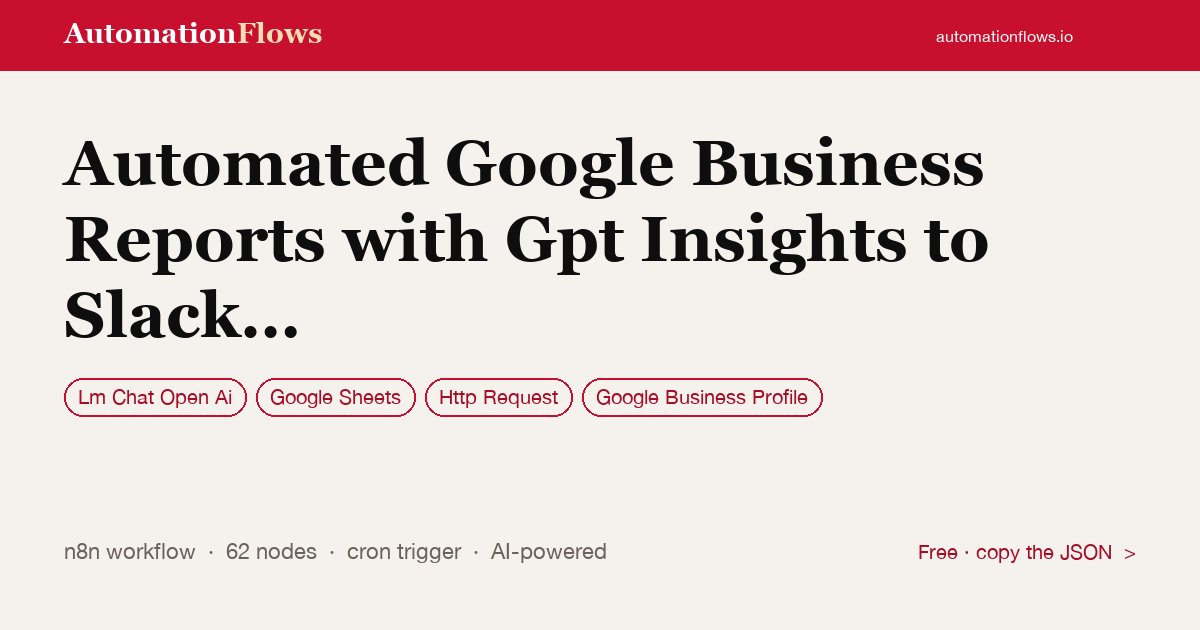 Automated Google Business Reports with Gpt Insights to Slack & Email — n8n workflow card showing OpenAI Chat, Google Sheets, HTTP Request integration