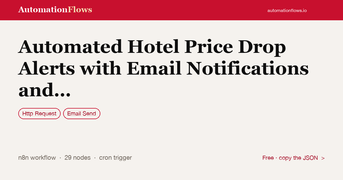 Automated Hotel Price Drop Alerts with Email Notifications and Database Tracking — n8n workflow card showing HTTP Request, Email Send integration