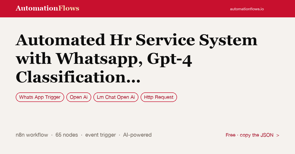 Automated Hr Service System with Whatsapp, Gpt-4 Classification & Google… — n8n workflow card showing WhatsApp Trigger, OpenAI, OpenAI Chat integration