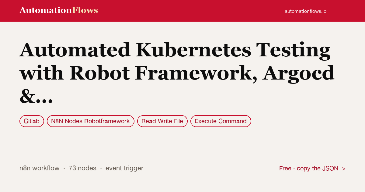 Automated Kubernetes Testing with Robot Framework, Argocd & with Kind Lifecycle — n8n workflow card showing GitLab, N8N Nodes Robotframework, Read Write File integration
