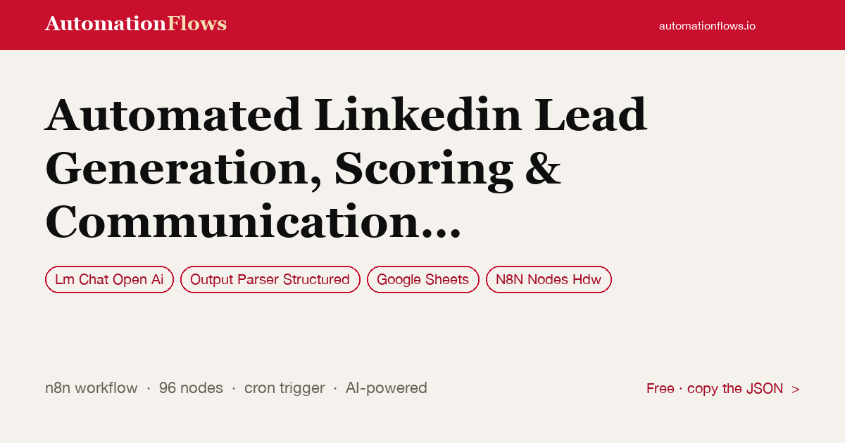 Automated Linkedin Lead Generation, Scoring & Communication with Ai-agent — n8n workflow card showing OpenAI Chat, Output Parser Structured, Google Sheets integration