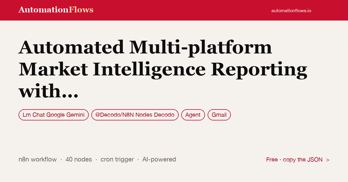Automated Multi-platform Market Intelligence Reporting with Gemini AI & Decodo — n8n workflow card showing Google Gemini Chat, @Decodo/N8N Nodes Decodo, Agent integration