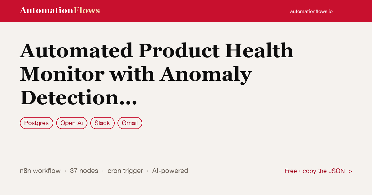 Automated Product Health Monitor with Anomaly Detection & AI Root Cause Analysis — n8n workflow card showing Postgres, OpenAI, Slack integration