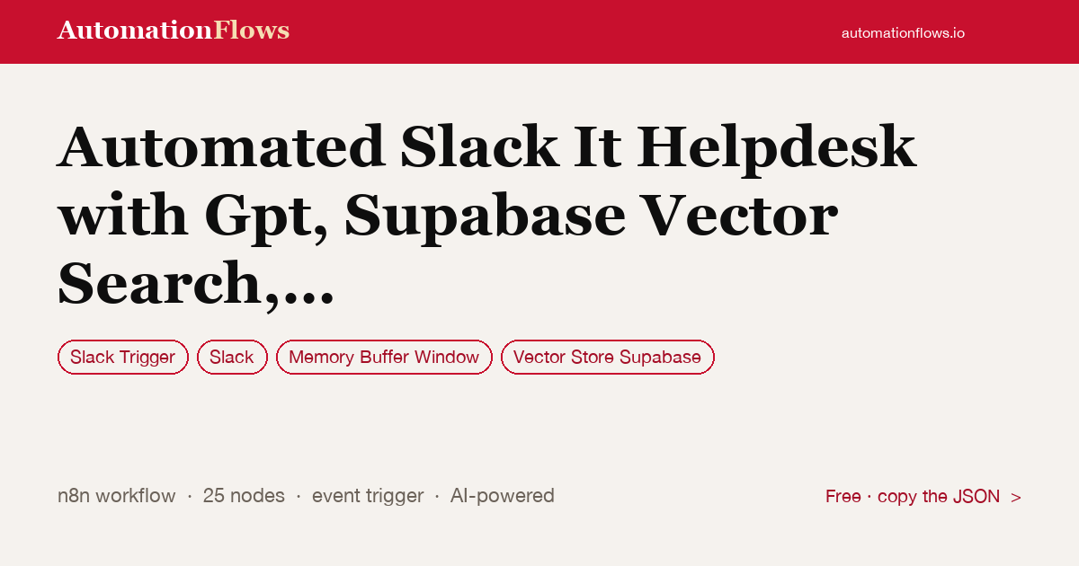 Automated Slack It Helpdesk with Gpt, Supabase Vector Search, and Jira Ticketing — n8n workflow card showing Slack Trigger, Slack, Memory Buffer Window integration
