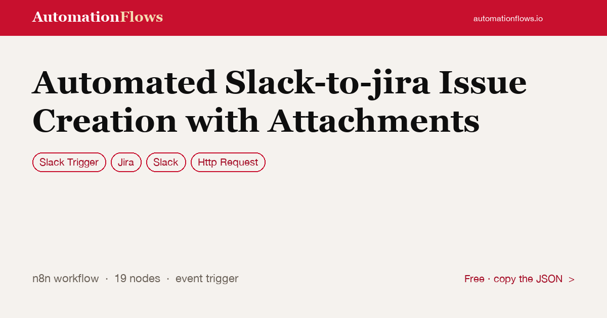 Automated Slack-to-jira Issue Creation with Attachments — n8n workflow card showing Slack Trigger, Jira, Slack integration