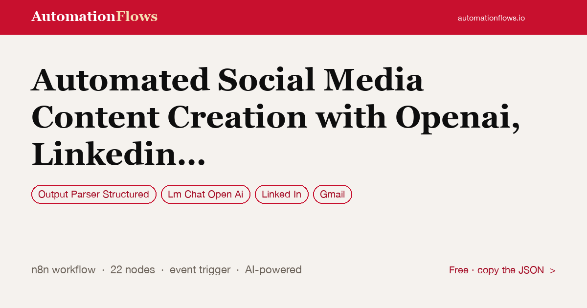 Automated Social Media Content Creation with Openai, Linkedin & Twitter Approval — n8n workflow card showing Output Parser Structured, OpenAI Chat, LinkedIn integration