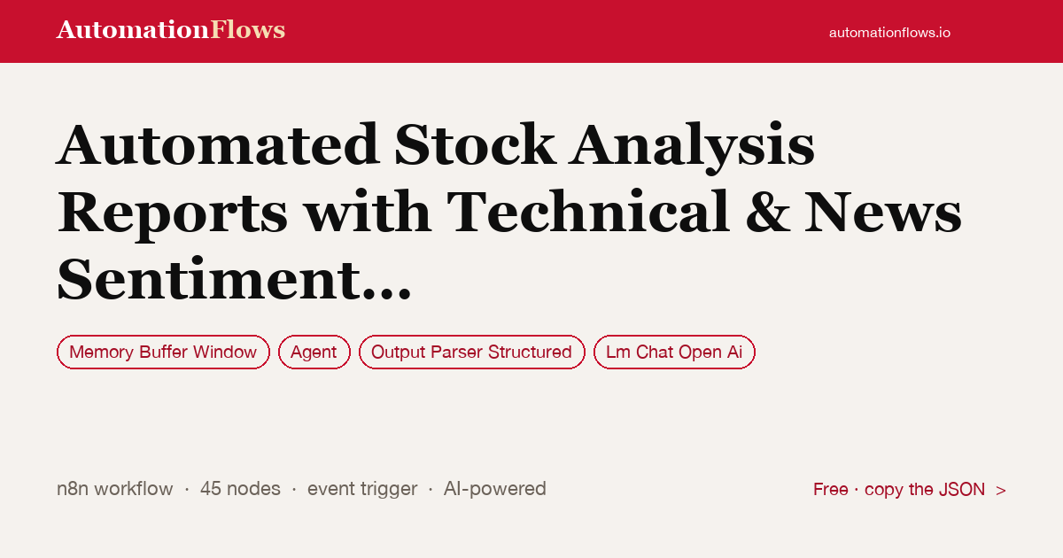 Stock Analysis Reports with GPT-4o — n8n workflow card showing Memory Buffer Window, Agent, Output Parser Structured integration