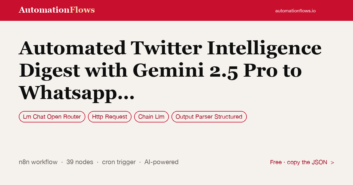 Automated Twitter Intelligence Digest with Gemini 2.5 Pro to Whatsapp Groups — n8n workflow card showing OpenRouter Chat, HTTP Request, Chain Llm integration