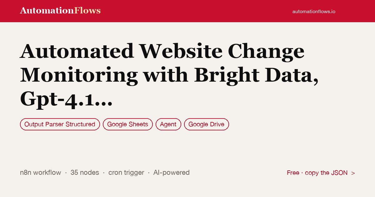 Automated Website Change Monitoring with Bright Data, Gpt-4.1 & Google Workspace — n8n workflow card showing Output Parser Structured, Google Sheets, Agent integration