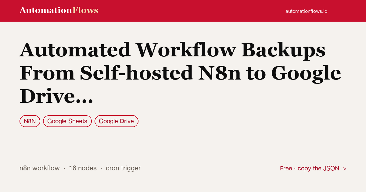 Automated Workflow Backups From Self-hosted N8n to Google Drive with Version… — n8n workflow card showing n8n, Google Sheets, Google Drive integration