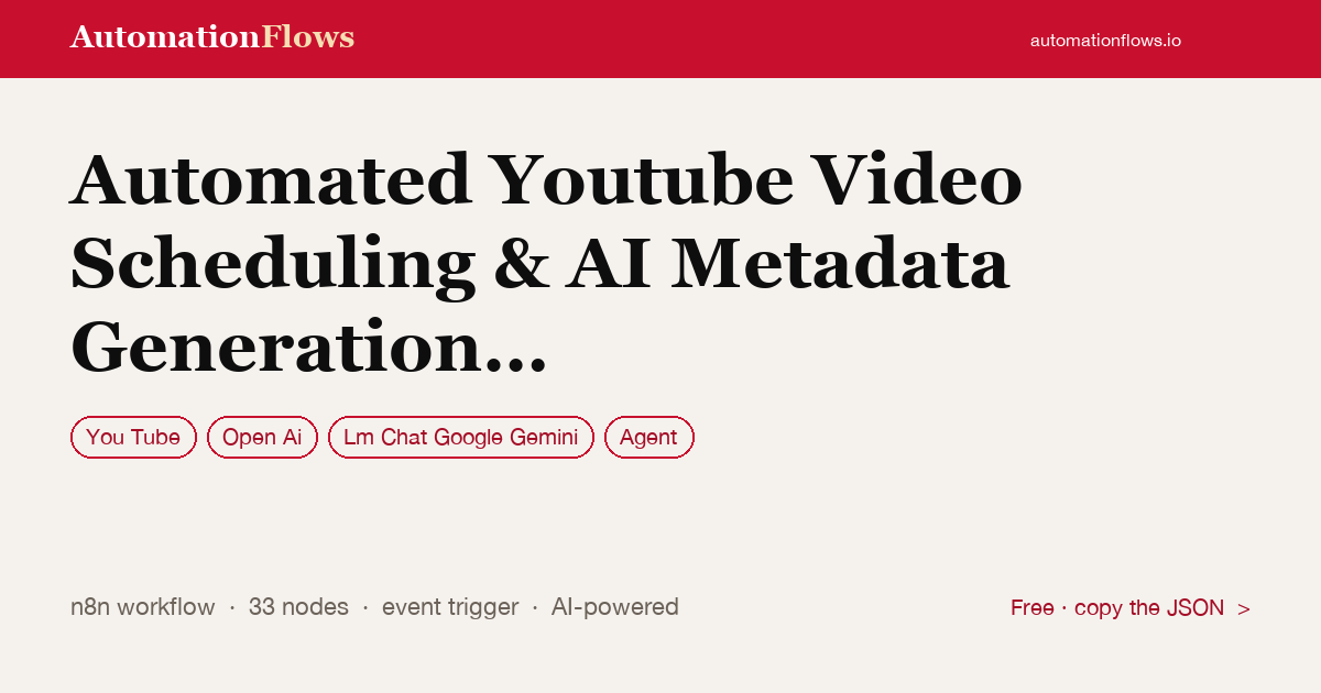YouTube Video Scheduling & AI Metadata Generation — n8n workflow card showing YouTube, OpenAI, Google Gemini Chat integration