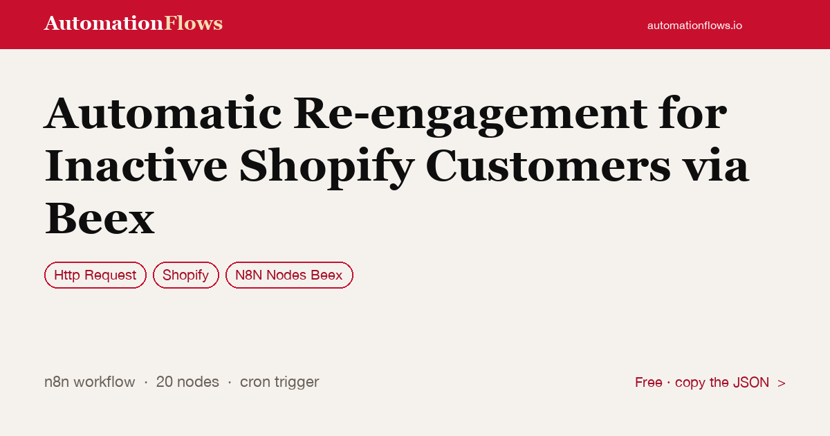 Automatic Re-engagement for Inactive Shopify Customers via Beex — n8n workflow card showing HTTP Request, Shopify, N8N Nodes Beex integration