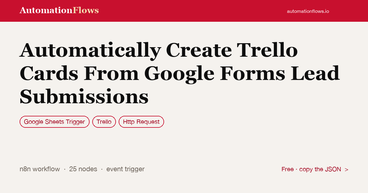 Automatically Create Trello Cards From Google Forms Lead Submissions — n8n workflow card showing Google Sheets Trigger, Trello, HTTP Request integration