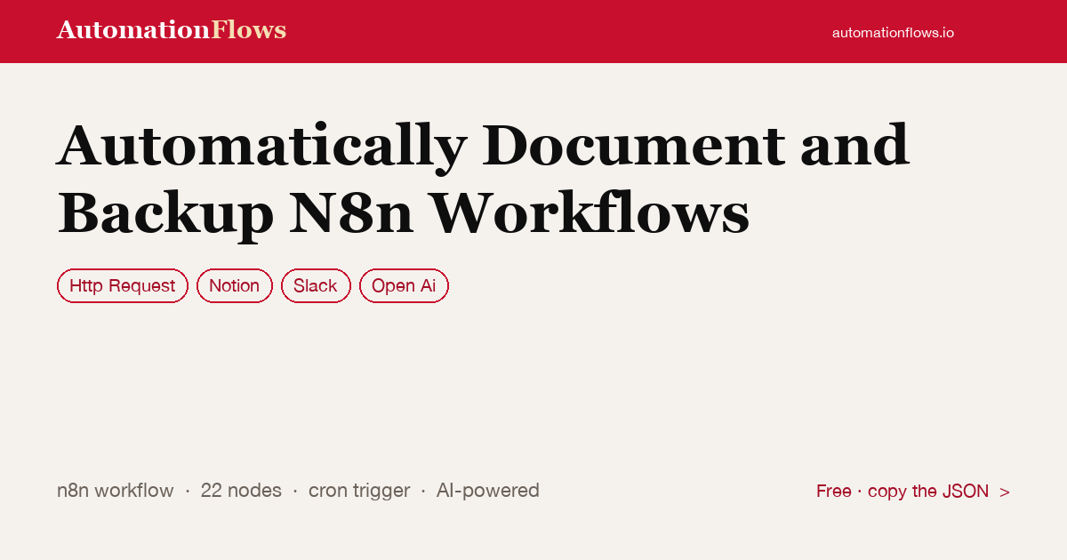 Automatically Document and Backup N8n Workflows — n8n workflow card showing HTTP Request, Notion, Slack integration