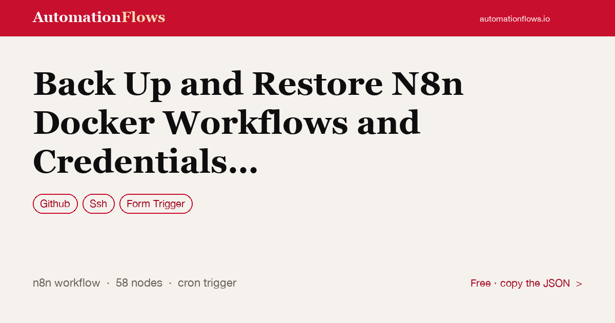 Back Up and Restore N8n Docker Workflows and Credentials with Github and SSH — n8n workflow card showing GitHub, Ssh, Form Trigger integration