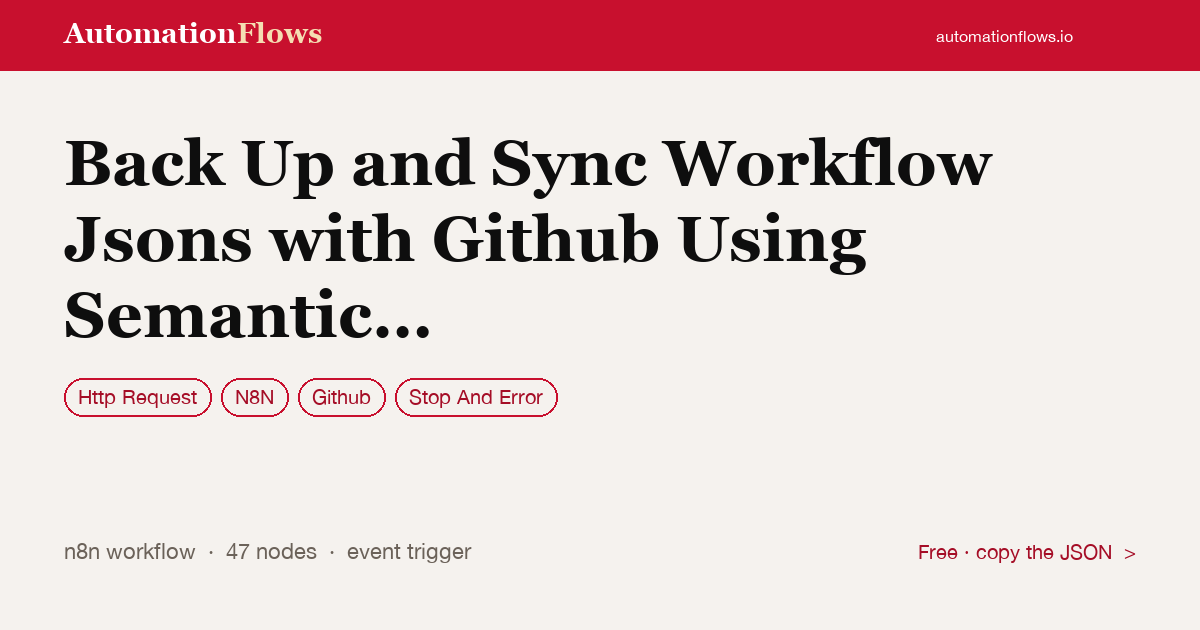 Back Up and Sync Workflow Jsons with Github Using Semantic Shas — n8n workflow card showing HTTP Request, n8n, GitHub integration
