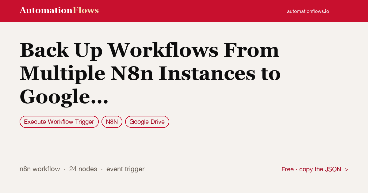 Back Up Workflows From Multiple N8n Instances to Google Drive — n8n workflow card showing Execute Workflow Trigger, n8n, Google Drive integration
