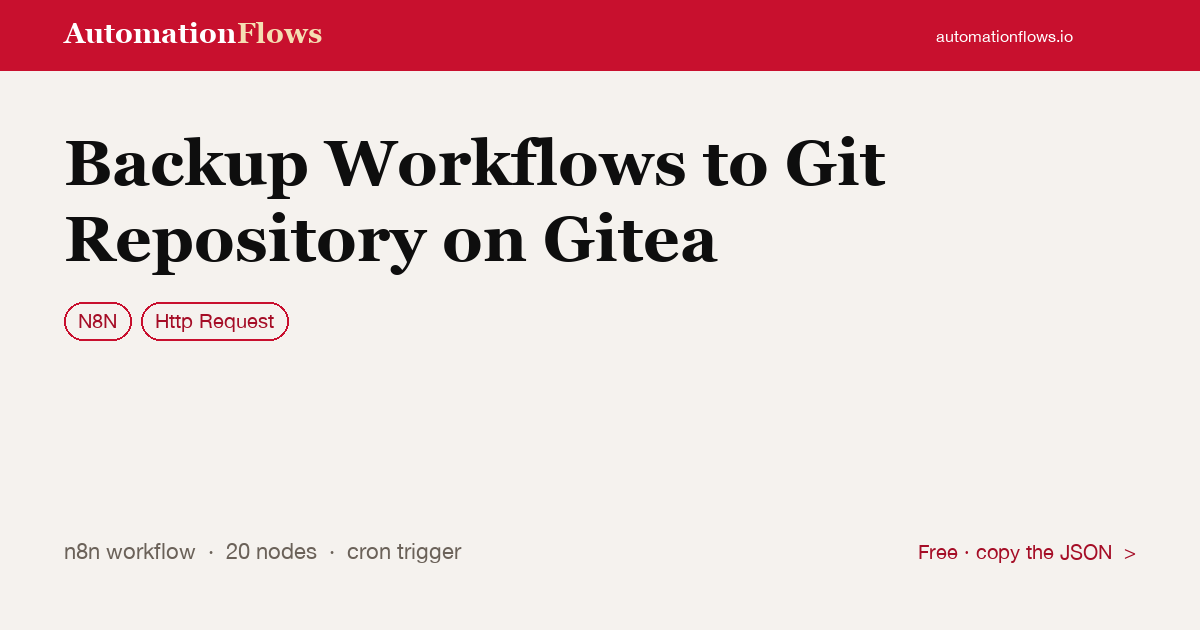 Backup n8n Workflows to Gitea Git Repo — n8n workflow card showing n8n, HTTP Request integration