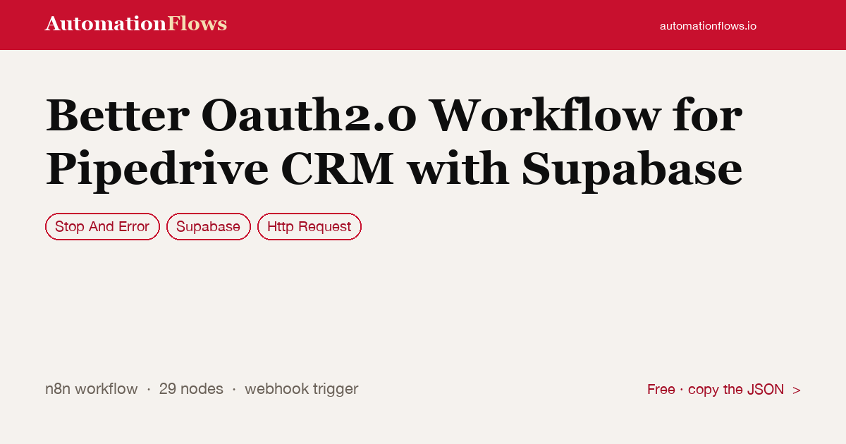 Better Oauth2.0 Workflow for Pipedrive CRM with Supabase — n8n workflow card showing Stop And Error, Supabase, HTTP Request integration
