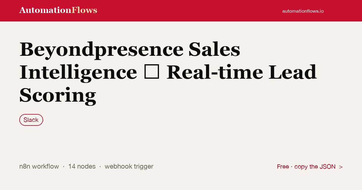 Beyondpresence Sales Intelligence → Real-time Lead Scoring — n8n workflow card showing Slack integration