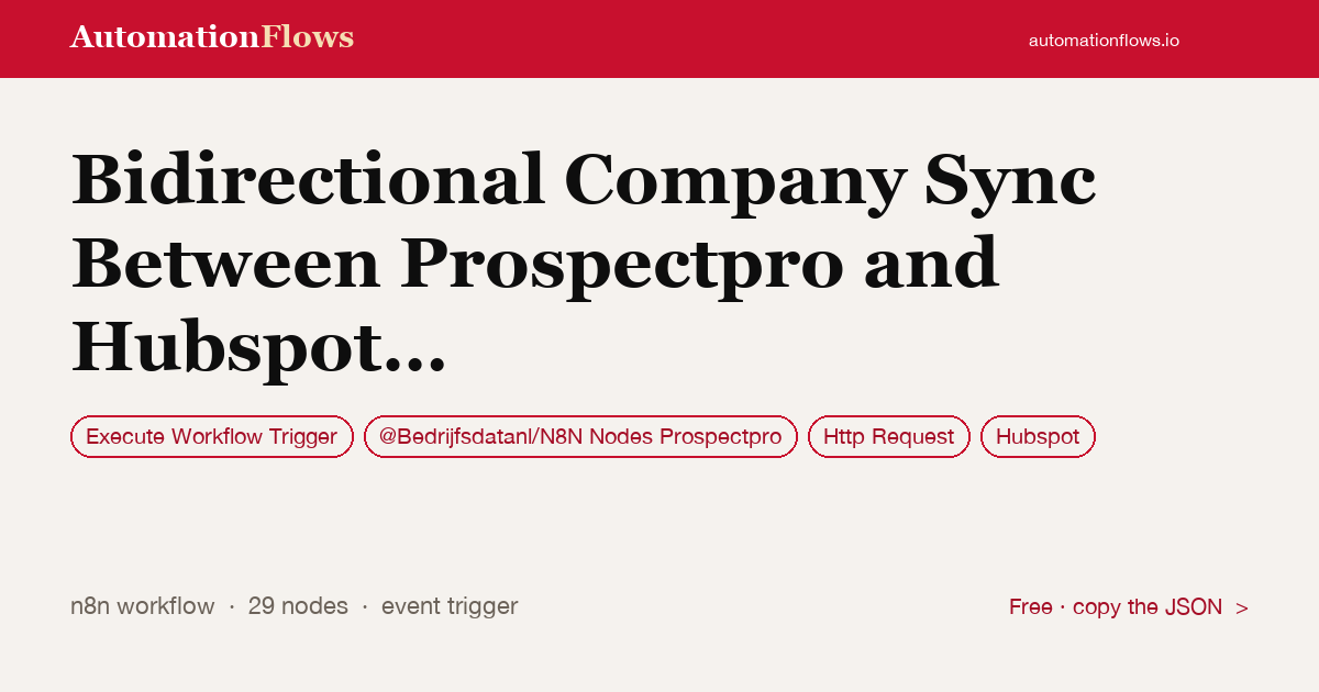 Bidirectional Company Sync Between Prospectpro and Hubspot with Status Tracking — n8n workflow card showing Execute Workflow Trigger, @Bedrijfsdatanl/N8N Nodes Prospectpro, HTTP Request integration