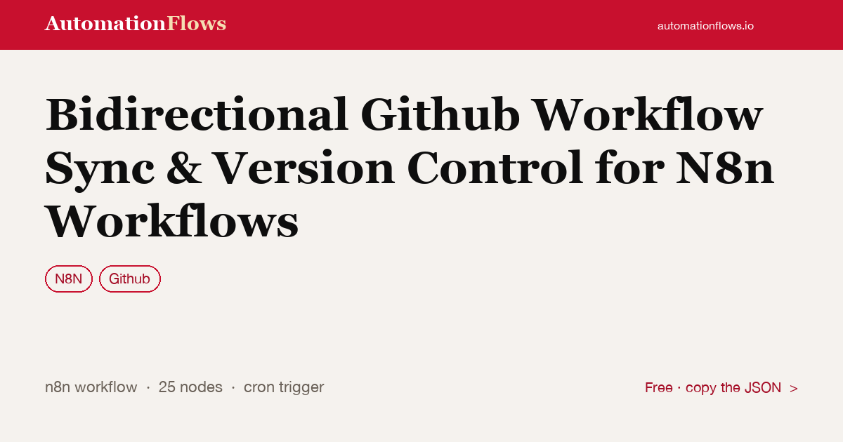 Bidirectional Github Workflow Sync & Version Control for N8n Workflows — n8n workflow card showing n8n, GitHub integration