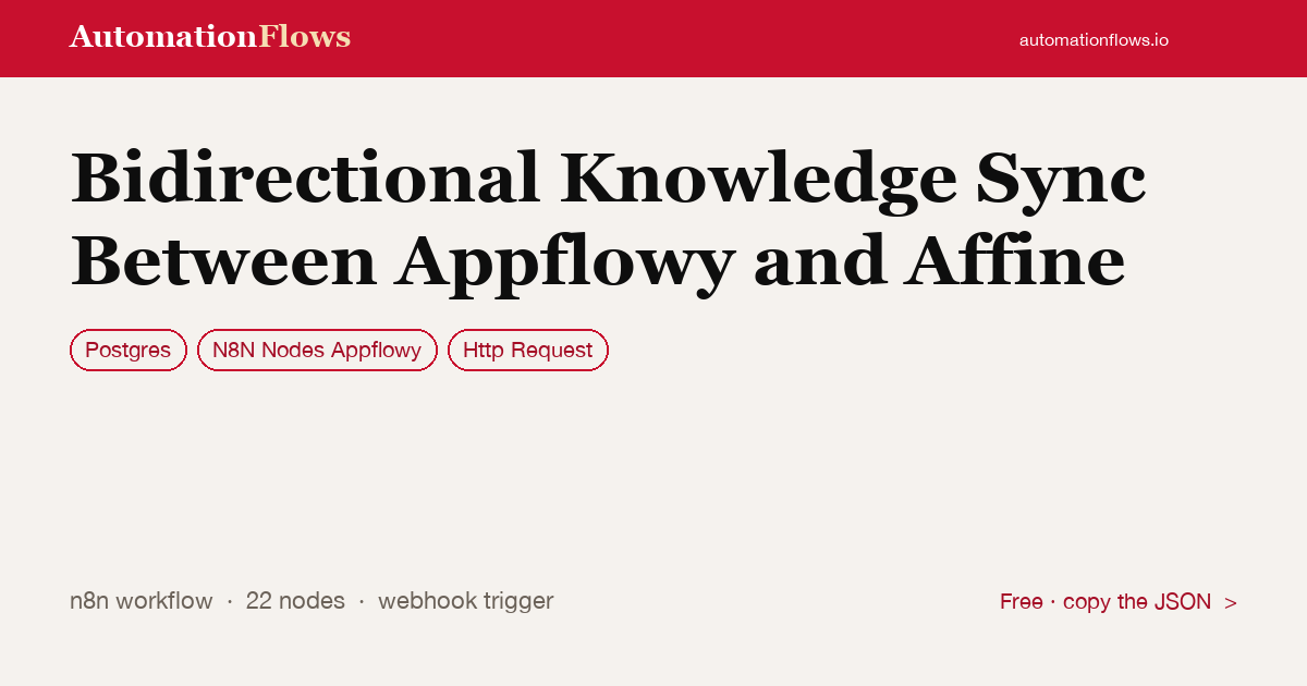 Sync AppFlowy and Affine Knowledge Bidirectionally — n8n workflow card showing Postgres, N8N Nodes Appflowy, HTTP Request integration