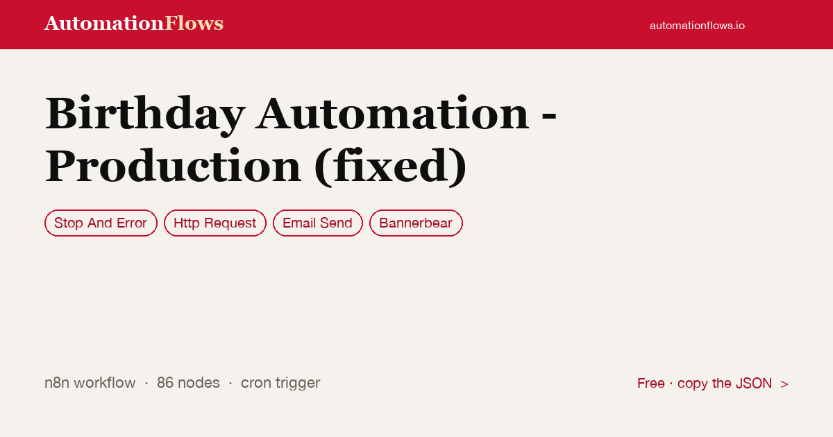 Birthday Automation - Production (fixed) — n8n workflow card showing Stop And Error, HTTP Request, Email Send integration