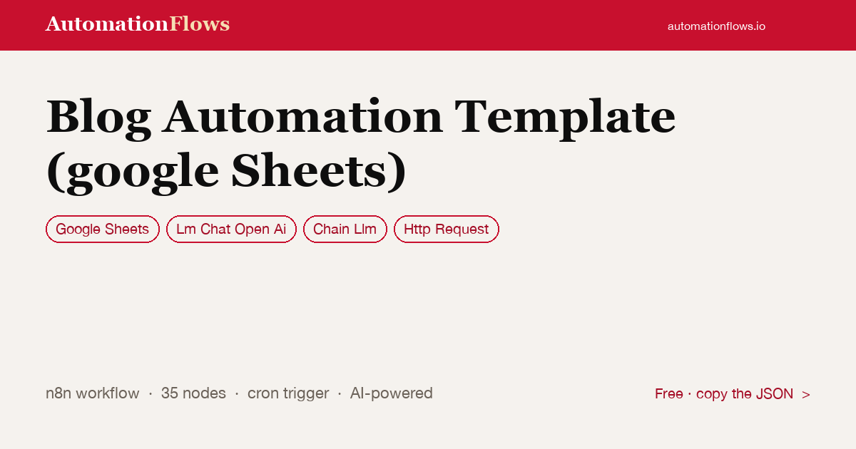 AI-Powered Blog Automation with Google Sheets — n8n workflow card showing Google Sheets, OpenAI Chat, Chain Llm integration