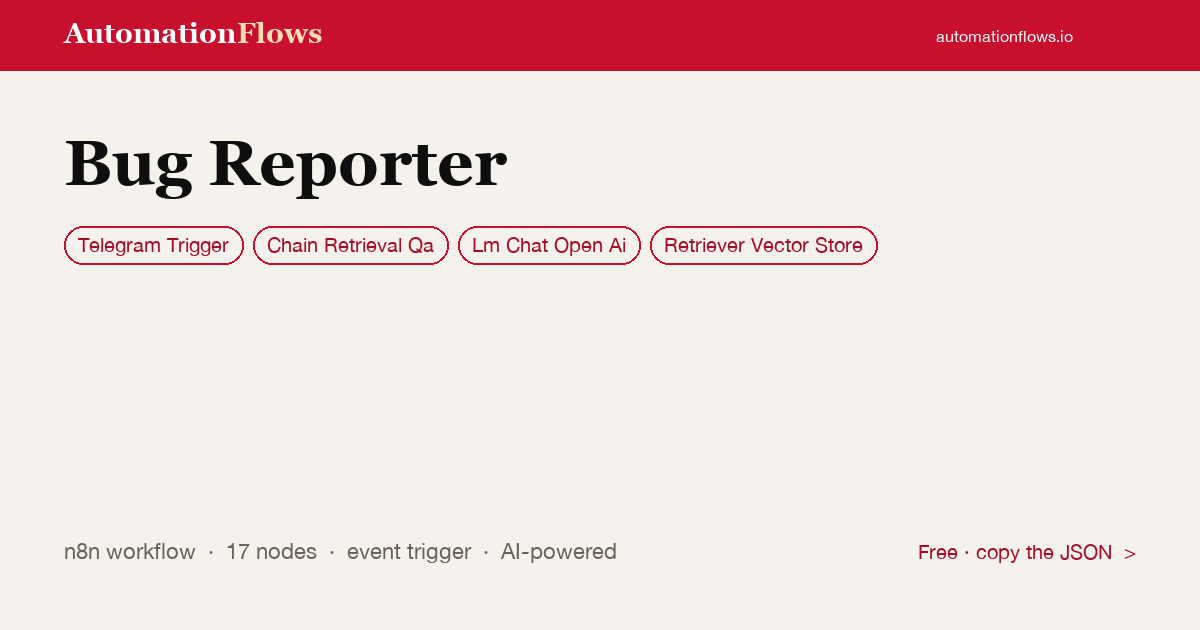 Bug Reporter — n8n workflow card showing Telegram Trigger, Chain Retrieval Qa, OpenAI Chat integration