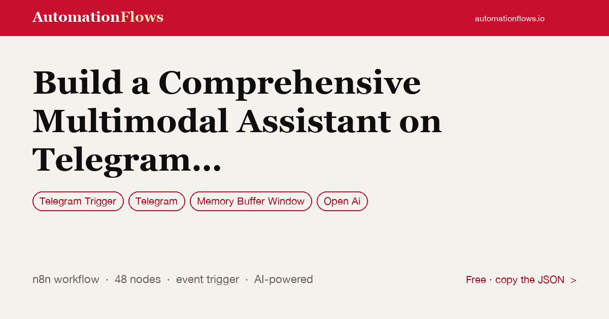 Build a Comprehensive Multimodal Assistant on Telegram with Openai, Serp and… — n8n workflow card showing Telegram Trigger, Telegram, Memory Buffer Window integration
