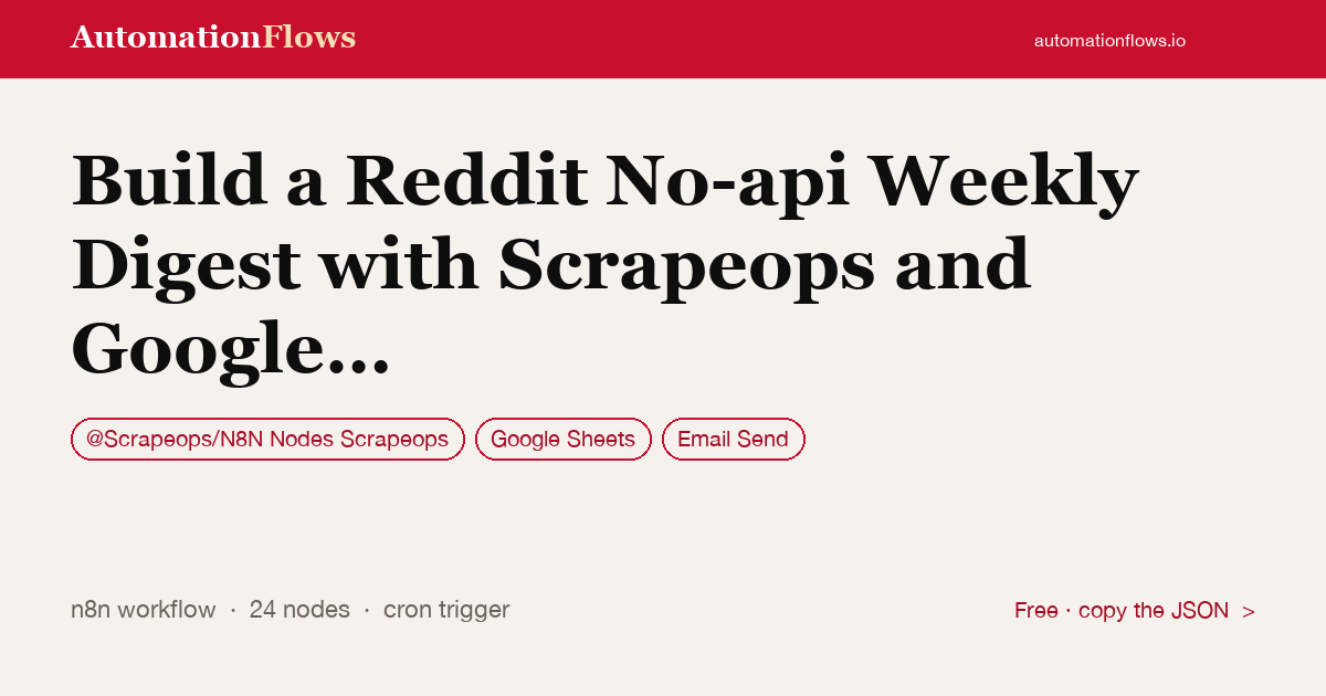 Build a Reddit No-api Weekly Digest with Scrapeops and Google Sheets — n8n workflow card showing @Scrapeops/N8N Nodes Scrapeops, Google Sheets, Email Send integration
