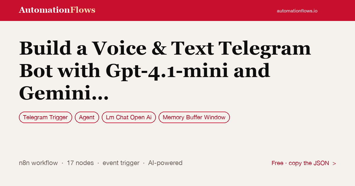 Build a Voice & Text Telegram Bot with Gpt-4.1-mini and Gemini Transcription — n8n workflow card showing Telegram Trigger, Agent, OpenAI Chat integration