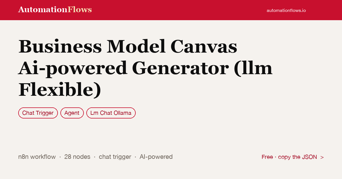 Business Model Canvas Ai-powered Generator (llm Flexible) — n8n workflow card showing Chat Trigger, Agent, Ollama Chat integration