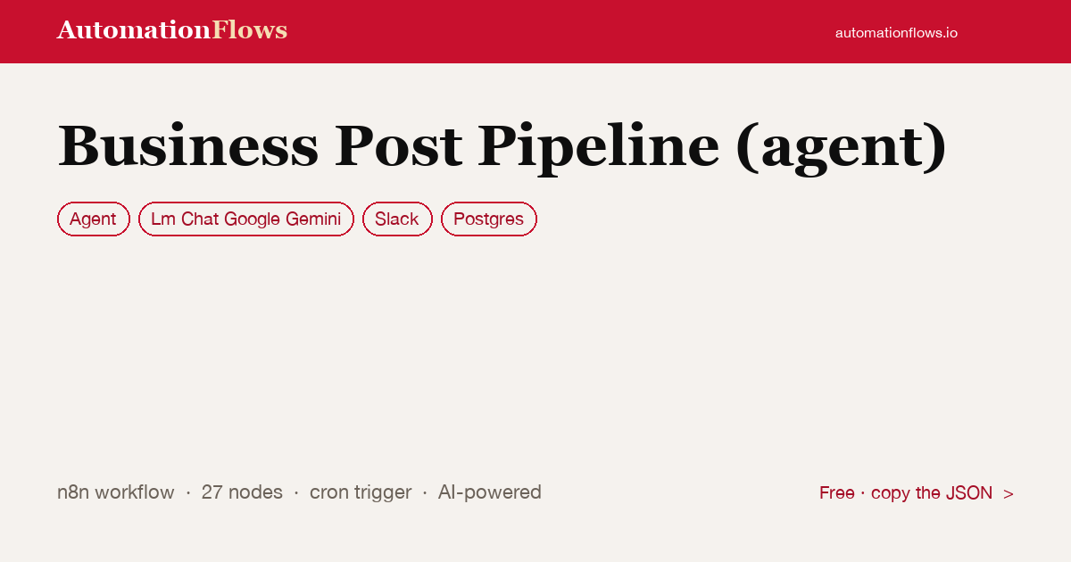 Business Post Pipeline (agent) — n8n workflow card showing Agent, Google Gemini Chat, Slack integration