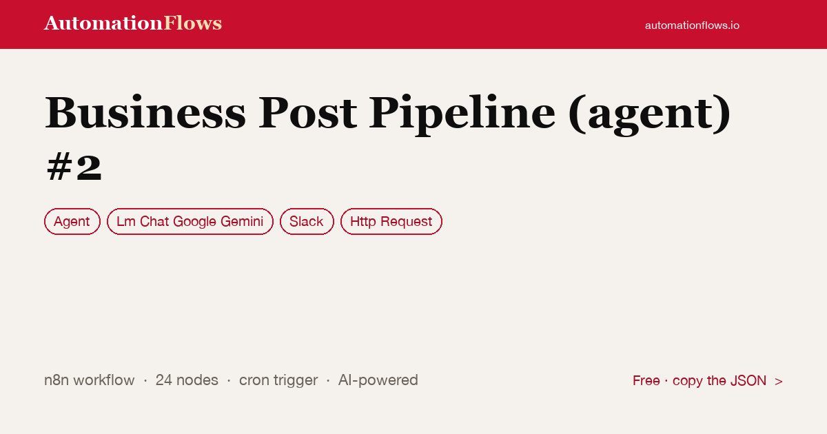 Business Post Pipeline (agent) #2 — n8n workflow card showing Agent, Google Gemini Chat, Slack integration