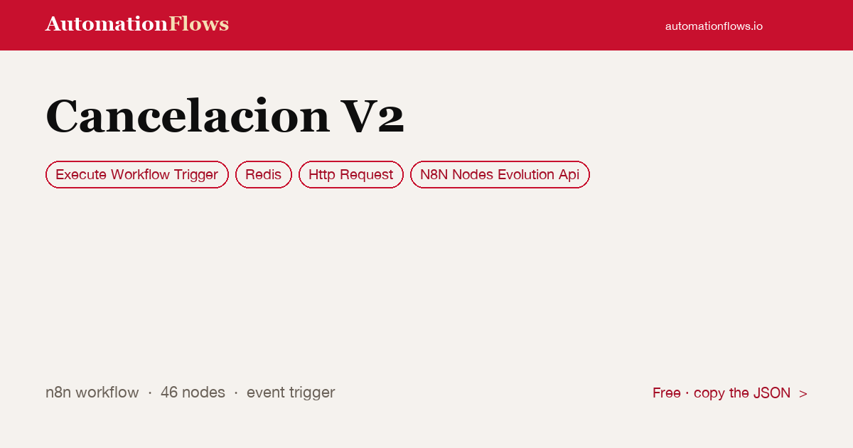 WhatsApp Cancellation Handler with Redis & Postgres — n8n workflow card showing Execute Workflow Trigger, Redis, HTTP Request integration