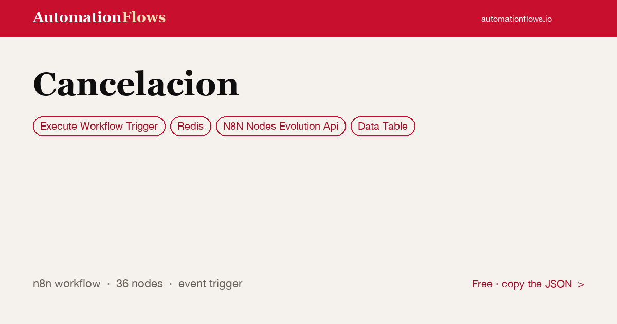 Cancelacion — n8n workflow card showing Execute Workflow Trigger, Redis, N8N Nodes Evolution Api integration