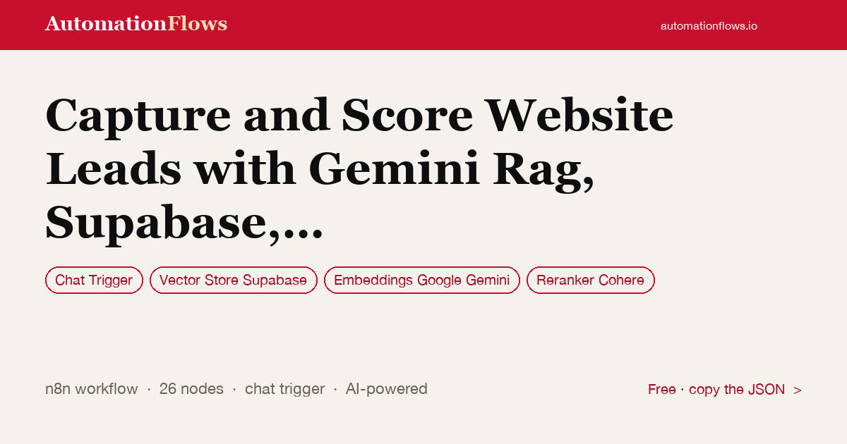 Capture and Score Website Leads with Gemini Rag, Supabase, Google Sheets and… — n8n workflow card showing Chat Trigger, Supabase Vector Store, Google Gemini Embeddings integration