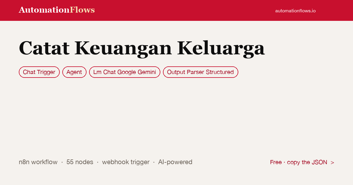 Catat Keuangan Keluarga — n8n workflow card showing Chat Trigger, Agent, Google Gemini Chat integration