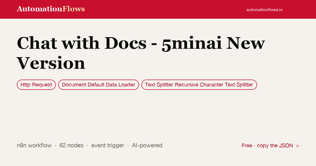 Chat with Docs AI Workflow — n8n workflow card showing HTTP Request, Document Default Data Loader, Text Splitter Recursive Character Text Splitter integration