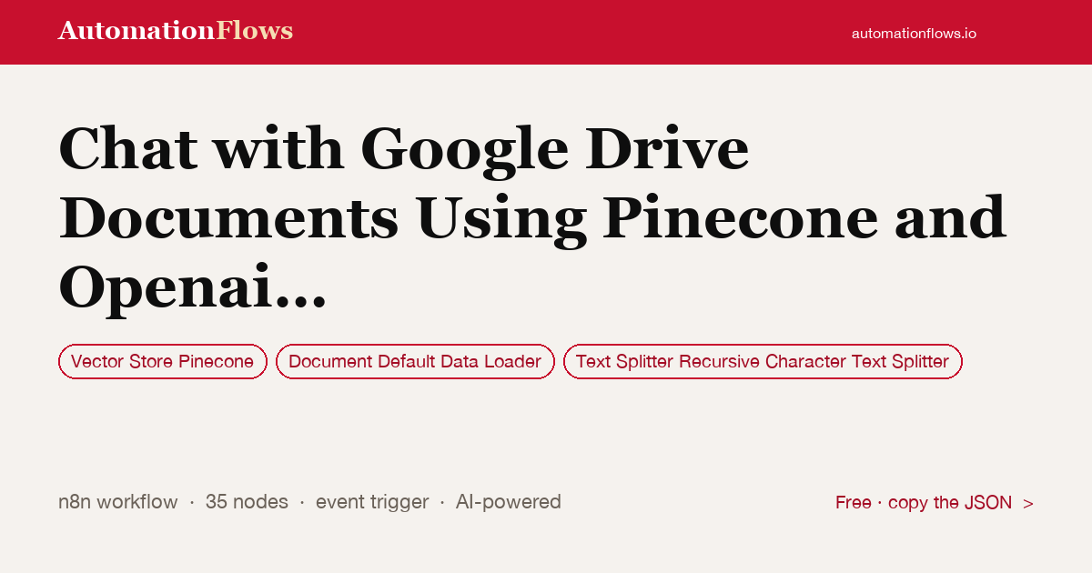 Chat with Google Drive Documents Using Pinecone and Openai RAG — n8n workflow card showing Pinecone Vector Store, Document Default Data Loader, Text Splitter Recursive Character Text Splitter integration