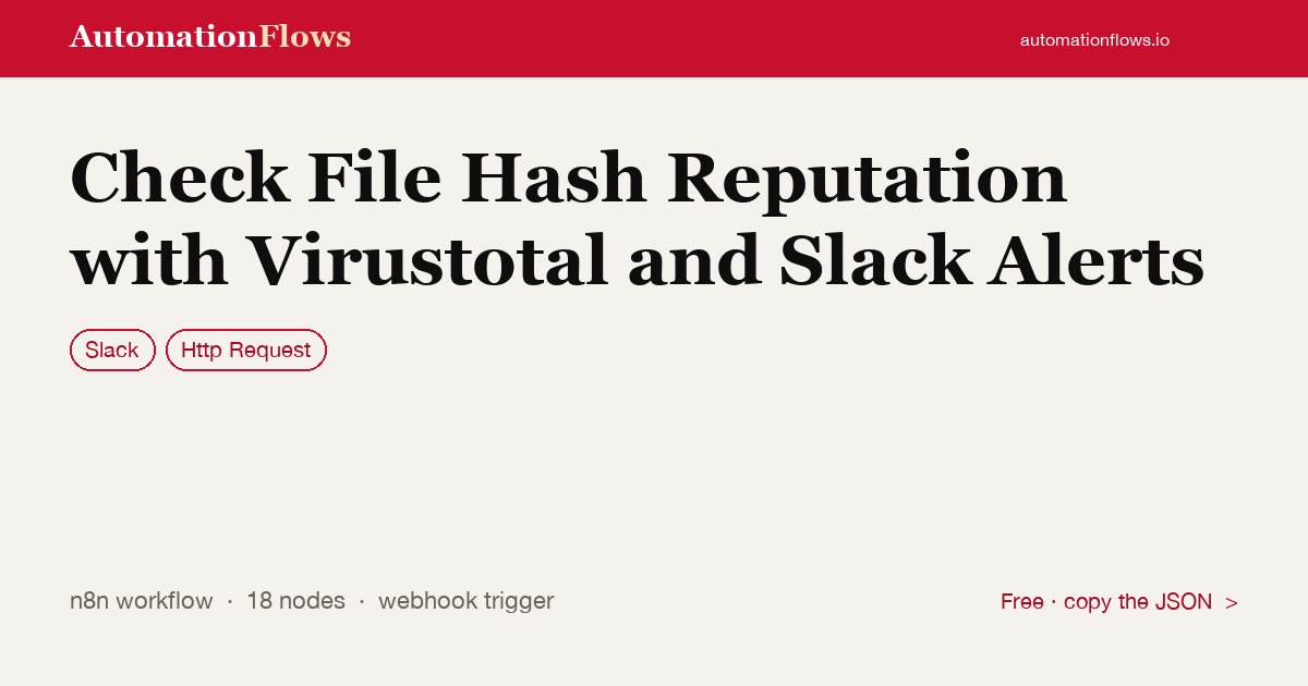Check File Hash Reputation with Virustotal and Slack Alerts — n8n workflow card showing Slack, HTTP Request integration