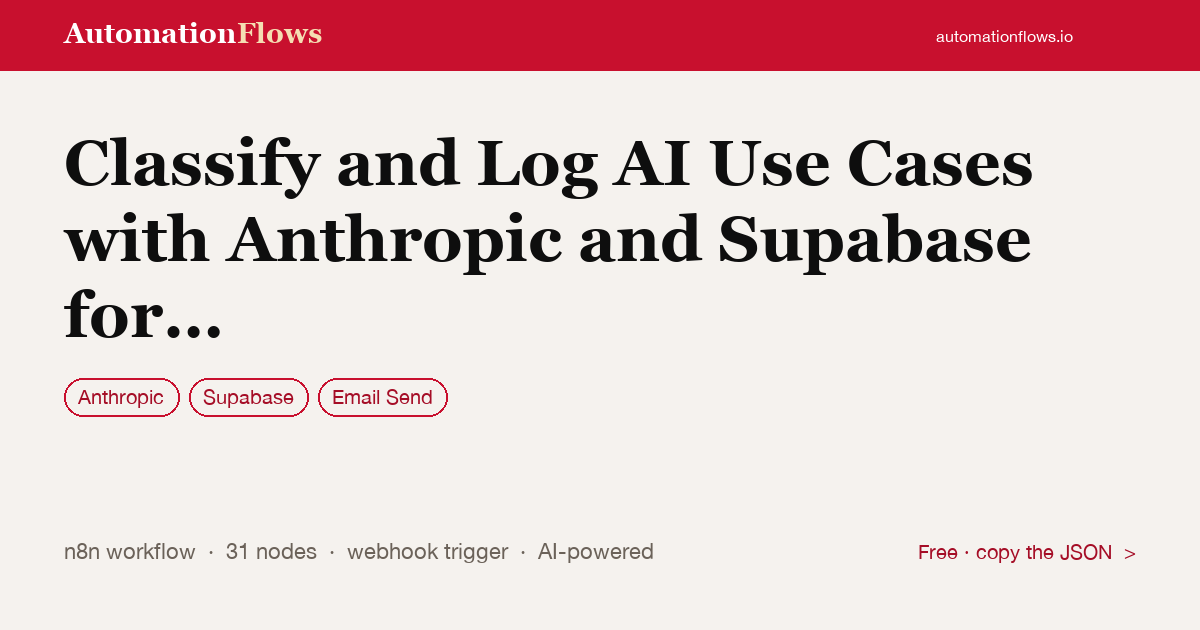 Classify and Log AI Use Cases with Anthropic and Supabase for Au-aligned… — n8n workflow card showing Anthropic, Supabase, Email Send integration