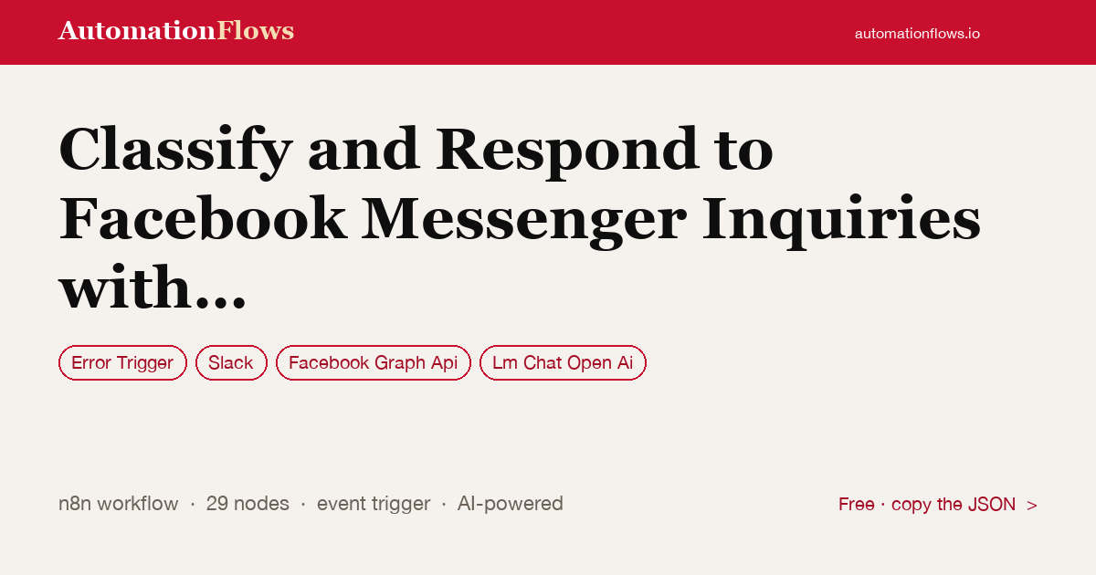 Classify and Respond to Facebook Messenger Inquiries with Gpt-4, Slack and… — n8n workflow card showing Error Trigger, Slack, Facebook Graph Api integration