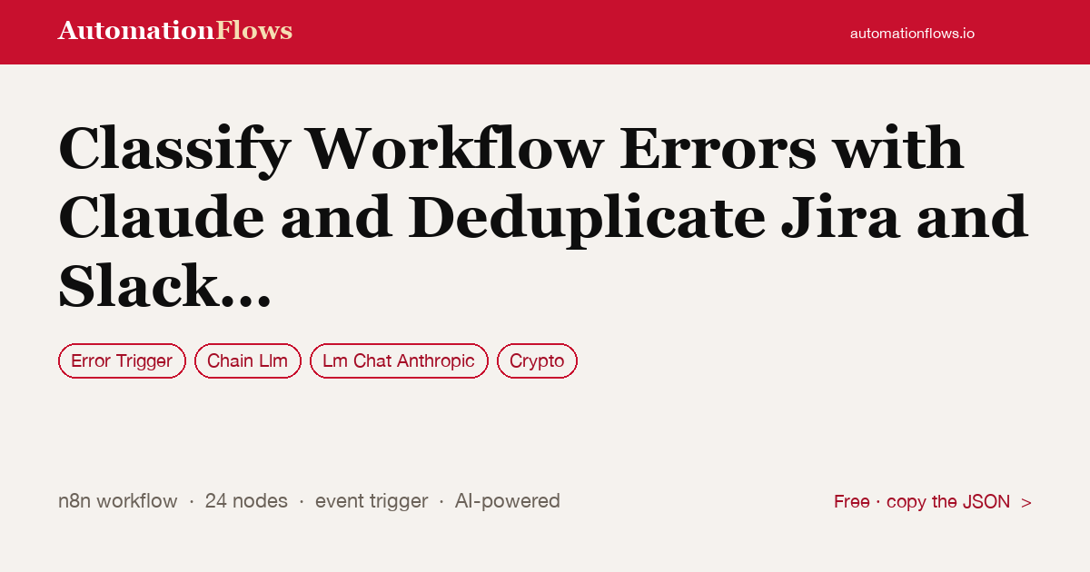 Classify Workflow Errors with Claude and Deduplicate Jira and Slack Alerts — n8n workflow card showing Error Trigger, Chain Llm, Anthropic Chat integration