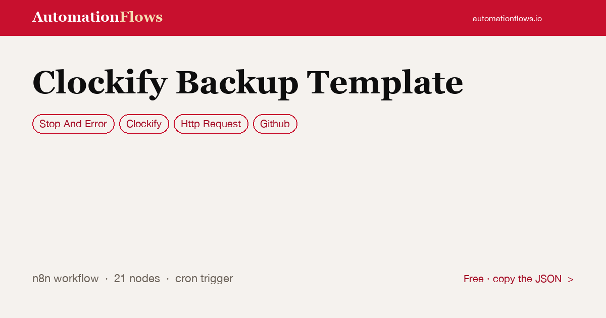 Automated Clockify Data Backup to GitHub — n8n workflow card showing Stop And Error, Clockify, HTTP Request integration
