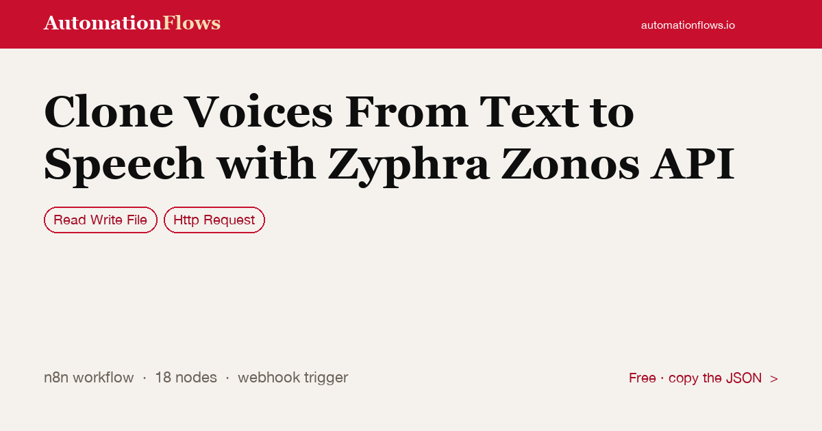 Clone Voices From Text to Speech with Zyphra Zonos API — n8n workflow card showing Read Write File, HTTP Request integration