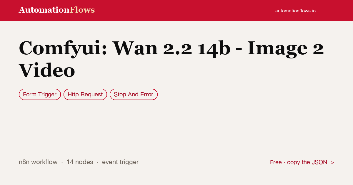 Comfyui: Wan 2.2 14b - Image 2 Video — n8n workflow card showing Form Trigger, HTTP Request, Stop And Error integration